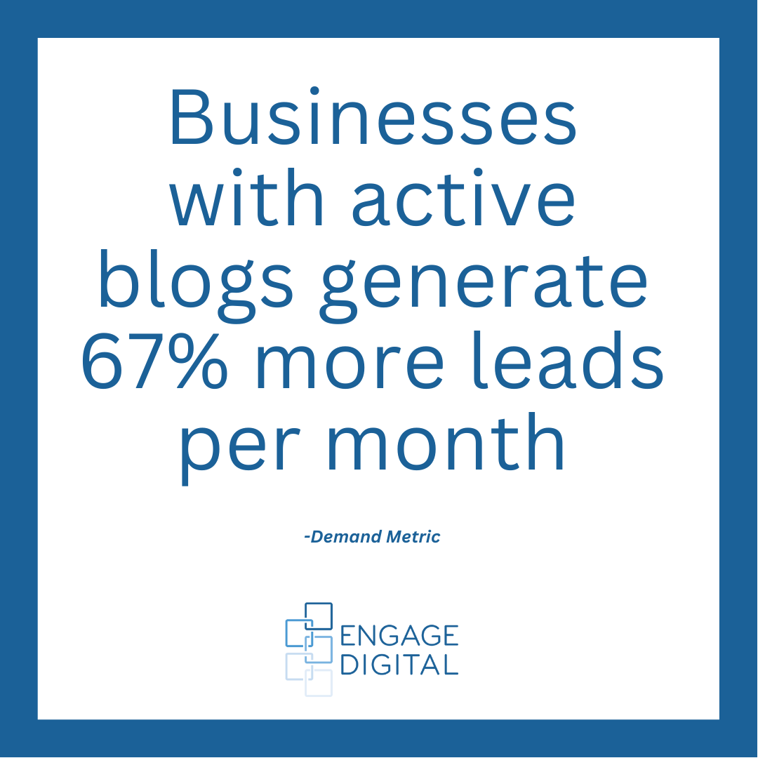 More leads with an active blog