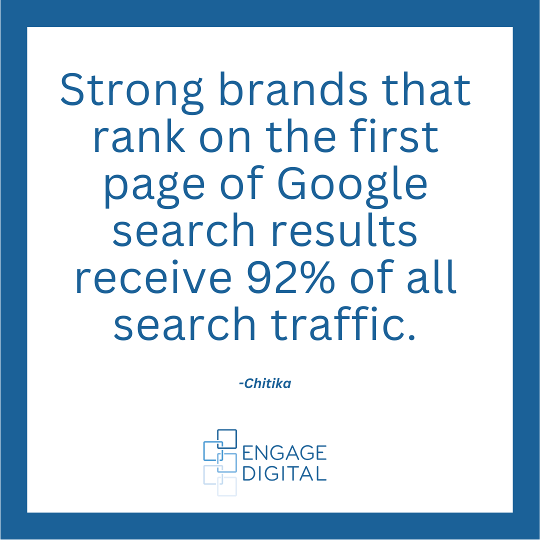 Strong brands get great search traffic