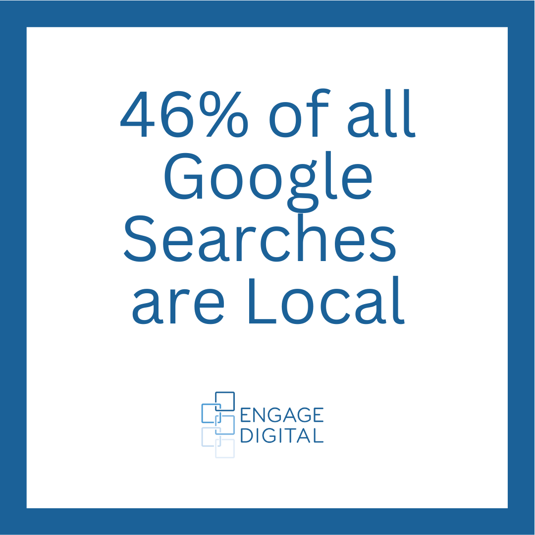 local seo ranking factors