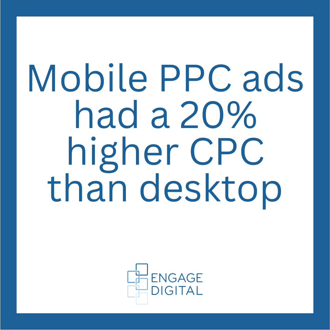 mobile-ads-impact-on-marketing