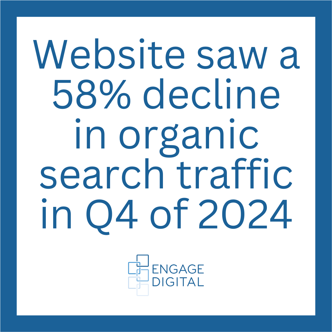 seo traffic drop stat