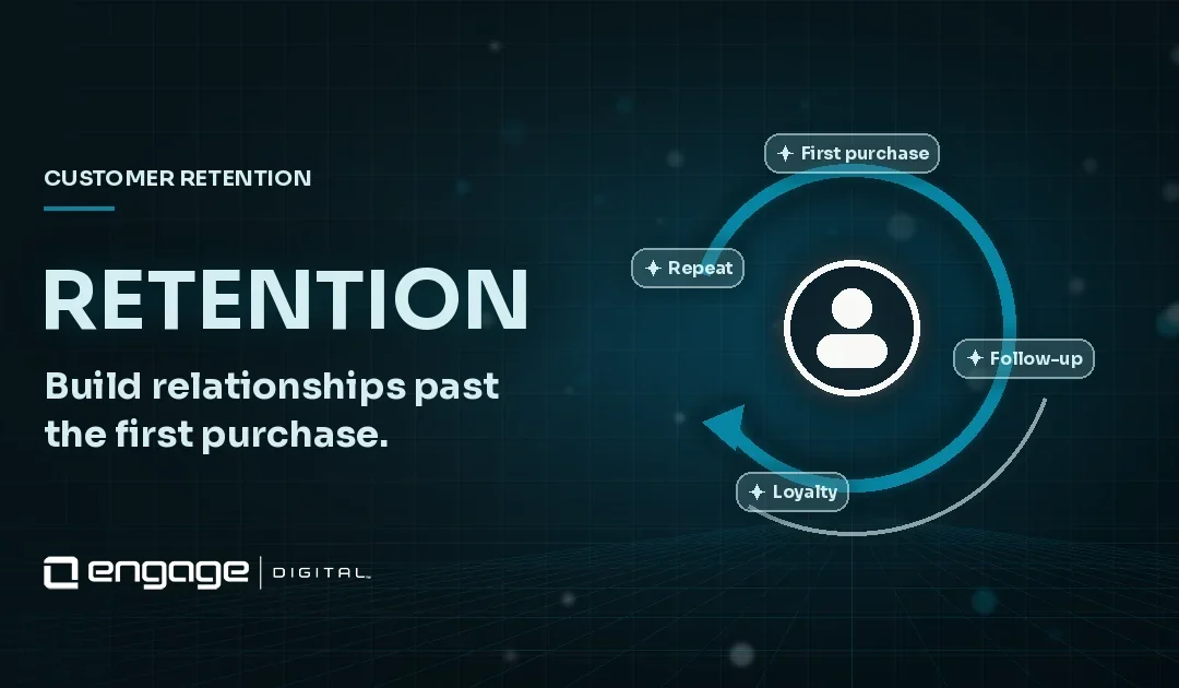 Building Lasting Customer Relationships After the First Purchase