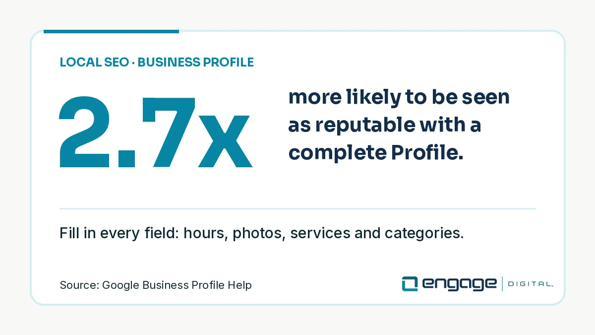 benefits of a complete Google business profile