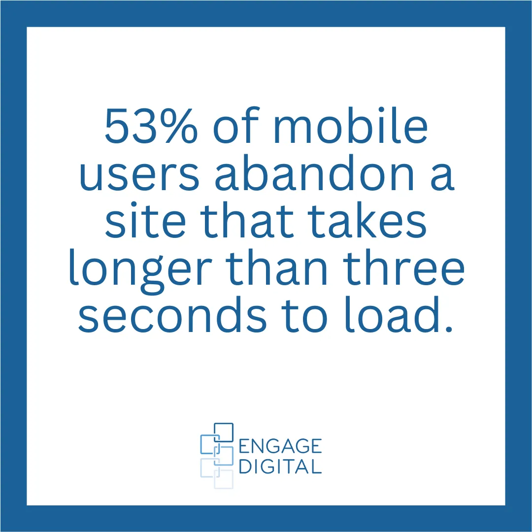 mobile page load abandonment statistic