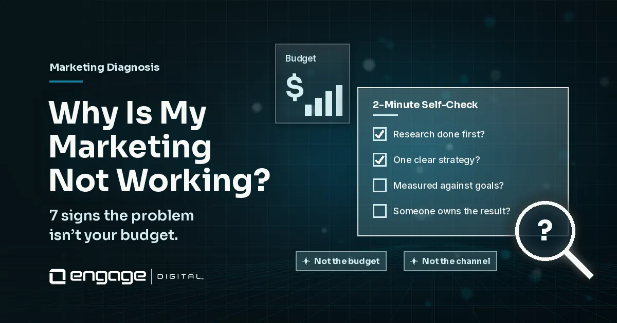 Why is my marketing not working: a 2-minute self-check for research, strategy, measurement and ownership. Engage Digital.